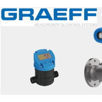 GFM系列流量计